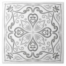 Suche nach badewanne fliesen Weiß