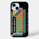 Suche nach studie iphone hüllen Lehrer