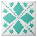 Suche nach weißer hintergrund fliesen Küche