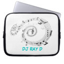 Suche nach laptopkasten Jede person
