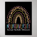 Suche nach annahme Neurodivergent