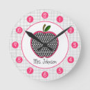 Suche nach backen wanduhren Lehrer