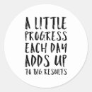 Suche nach fortschritt aufkleber Minimal