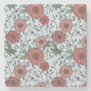 Suche nach bedeckt untersetzer Blau