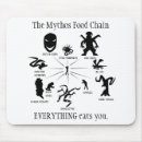 Suche nach mythos mousepads Spaß