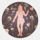 Suche nach chakras aufkleber Meditation