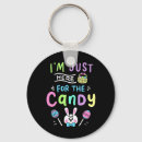 Suche nach candy schlüsselanhänger Einfach