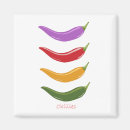 Suche nach heißer chili magnete Küche