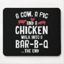 Suche nach fleisch mousepads Steak