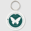 Suche nach chaos schlüsselanhänger Spaß