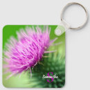 Suche nach ring fotodruck Blumenreich