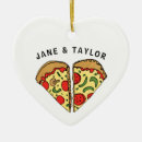 Suche nach pizza ornamente Humorvoll