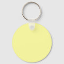 Suche nach lemon schlüsselanhänger Monogramm
