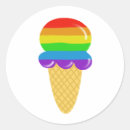 Suche nach kegel aufkleber Jede person