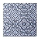 Suche nach style fliesen Azulejos