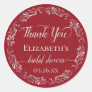 Suche nach spitz aufkleber Gäste