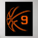 Suche nach basketball kinder poster Trainer