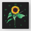 Suche nach gelbe sonne wanduhren Grün