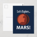Suche nach mars postkarten Raum