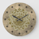 Suche nach classy wanduhren Jede person