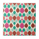 Suche nach 1970 fliesen Vintag