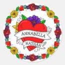 Suche nach tattoo aufkleber Rose