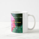 Suche nach risse tassen Kaffee