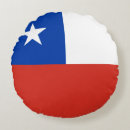 Suche nach chile kissen Flagge