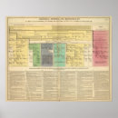 Suche nach chronologie poster Liefert