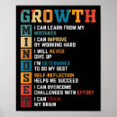 Suche nach wachstum poster Motivierend