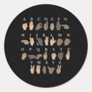 Suche nach gesture aufkleber Gehörlosigkeit