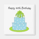 Suche nach über 40 magnete Spaß