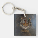 Suche nach tigerkopf schlüsselanhänger Natur
