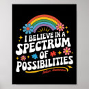 Suche nach auf dem spektrum poster Sparer
