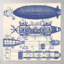 Suche nach steampunk luftschiff poster Luftschiffe
