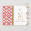 Suche nach go postkarten Für sie/ihn