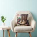 Suche nach cowboystiefel kissen Rustikal