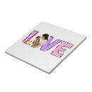 Suche nach ehefrau fliesen Jede person