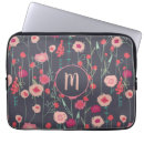 Suche nach modern laptop schutzhüllen Muster