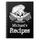 Suche nach rezept bücher Koch