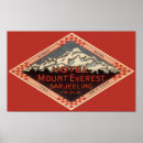 Suche nach der mount everest poster Tibet