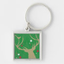 Suche nach rotwild schlüsselanhänger Weihnachten