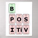 Suche nach periodensystem der elemente poster Nerd