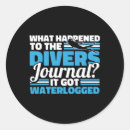 Suche nach tauchausrüstung aufkleber Tauchsicherheit