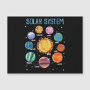 Suche nach solar karten Astronaut