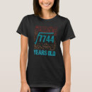 Suche nach quadratwurzel tshirts Physik