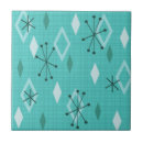 Suche nach burger fliesen Jede person