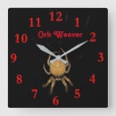 Suche nach weber wanduhren Jede person