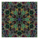 Suche nach psychedelisches muster poster Kaleidoskop
