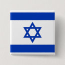 Suche nach mantel buttons Schaltfläche